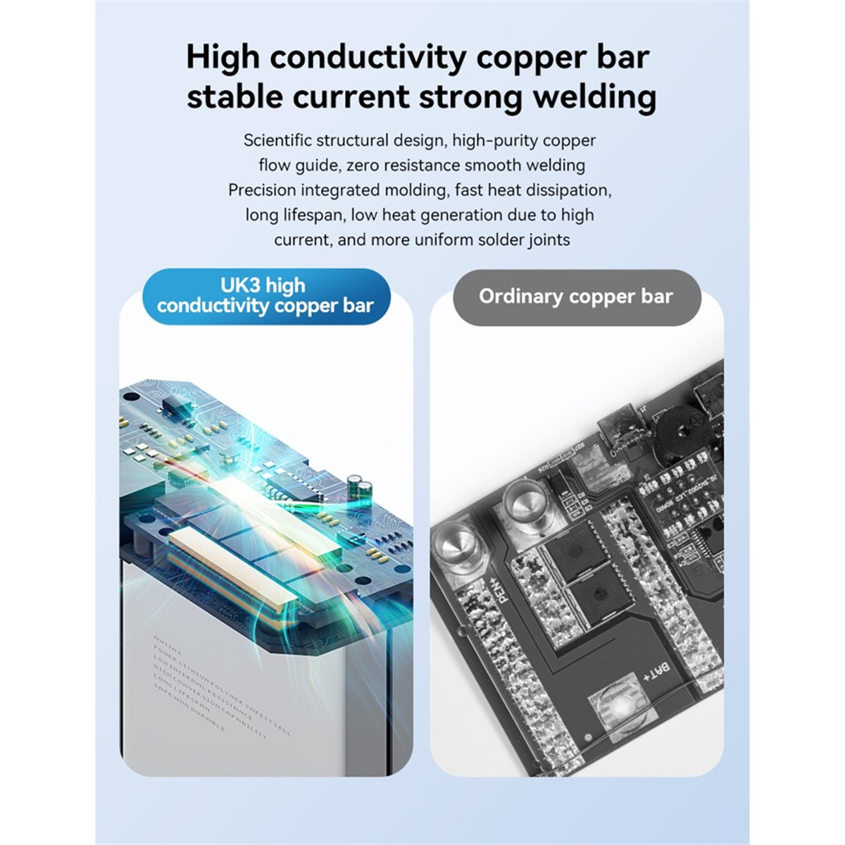 Spot Welder 18650 Battery Pack - آلة لحام محمولة INABEZ UK3 للبطاريات،