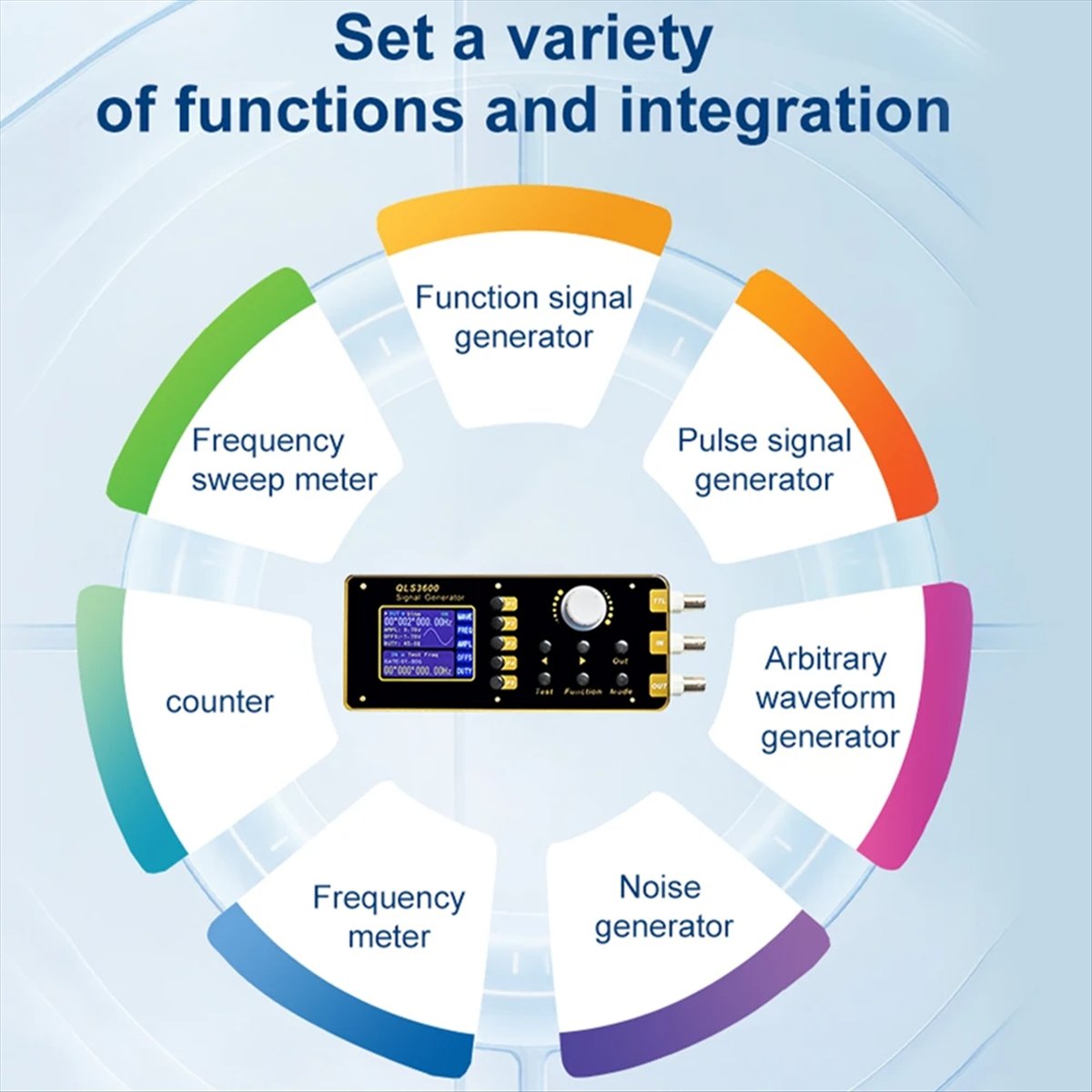 Function Arbitrary Waveform Generator - M85K QLS325S 2.4 بوصة DDS وظيفة/مولد