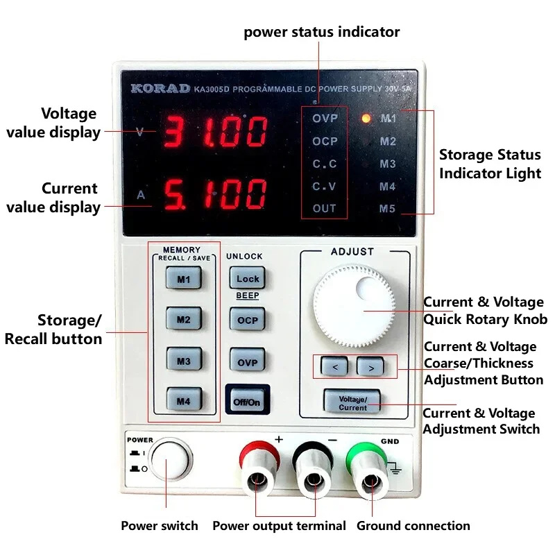 مصدر طاقة تيار مستمر خطي منظم  - مراجعة Programmable Dc Power Supply 30V 10A وسعره