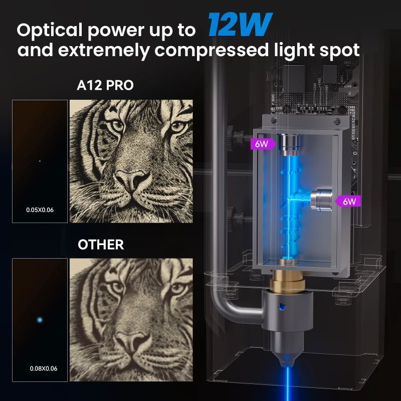 Atomstack A6 X6 S6 Pro 50 واط  - مراجعة Mini Laser Engraver Cnc Router وسعره