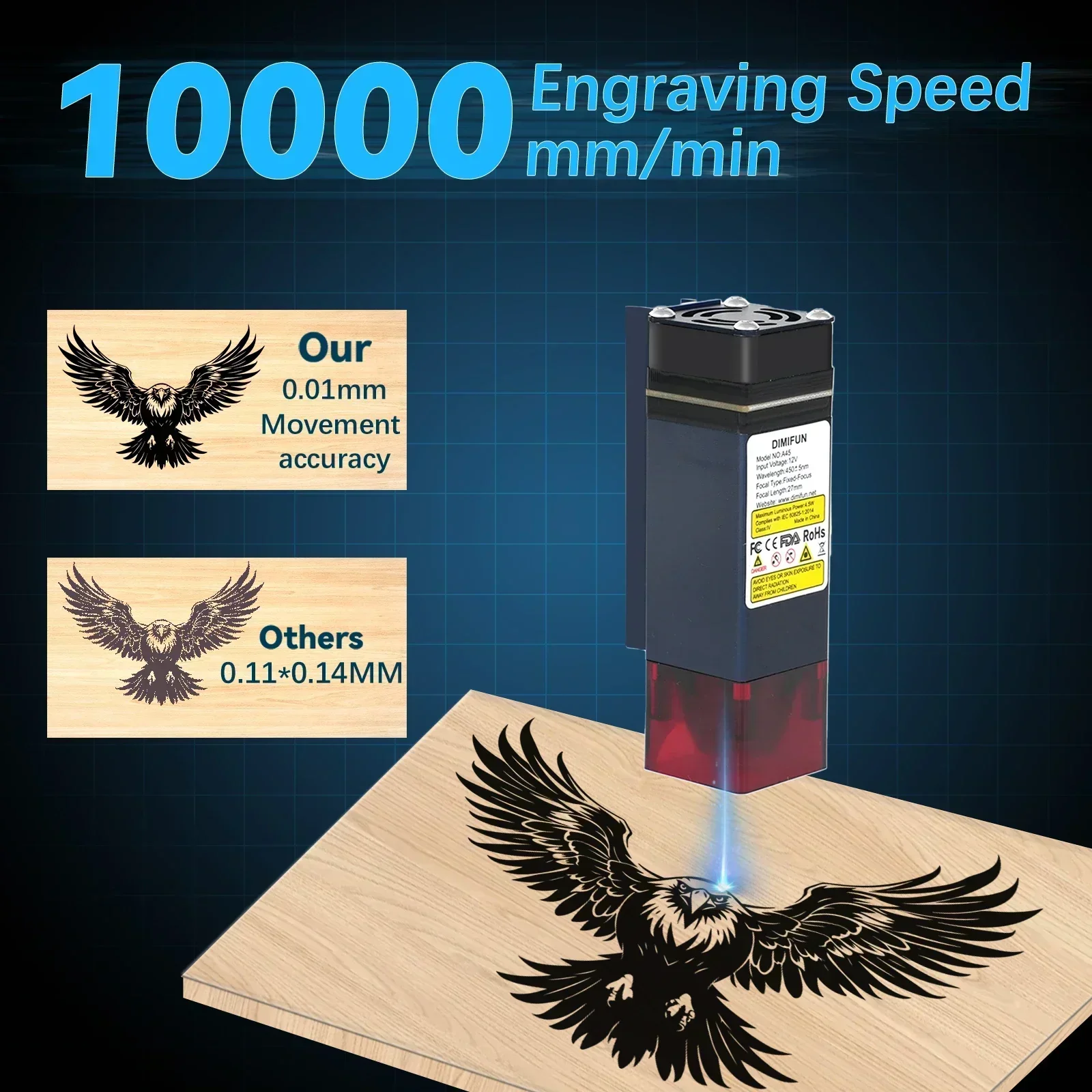 ماكينة الحفر بالليزر الصغيرة ا - مراجعة Mini Laser Engraver Cnc Router وسعره