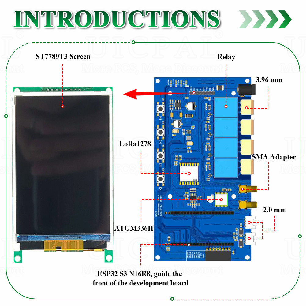 مجموعة لوحة تطوير ESP32 S3 مع  - مراجعة Esp32 S3 Development Board Lot وسعره