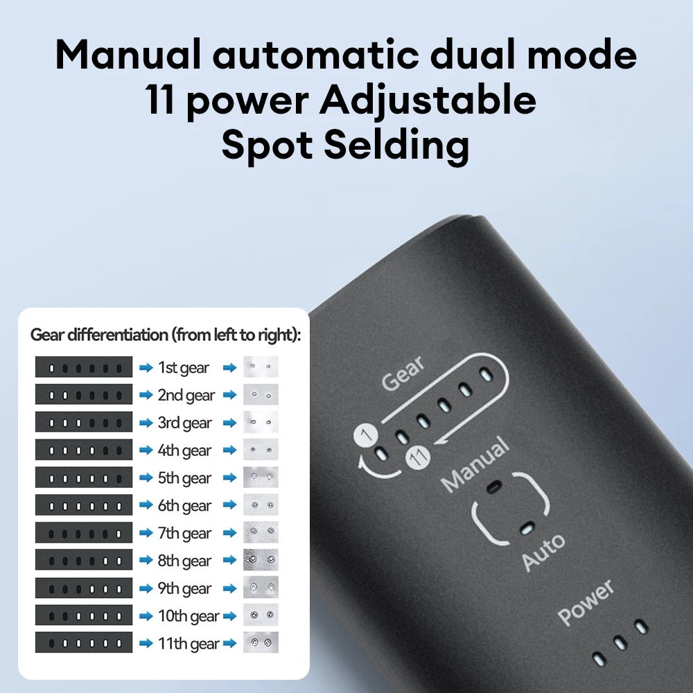Awithz بطارية محمولة بقعة لحام - مراجعة Spot Welder 18650 Battery Pack وسعره