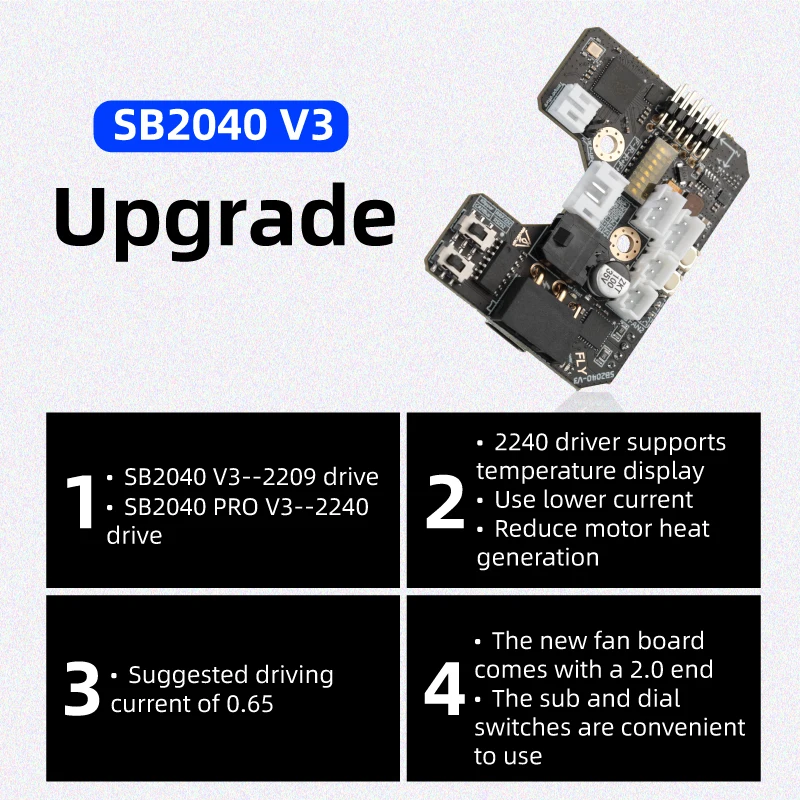 لوحة يانع Fly-SB2040 V3 لـ Vor - مراجعة Voron 2.4 R2 Kit وسعره