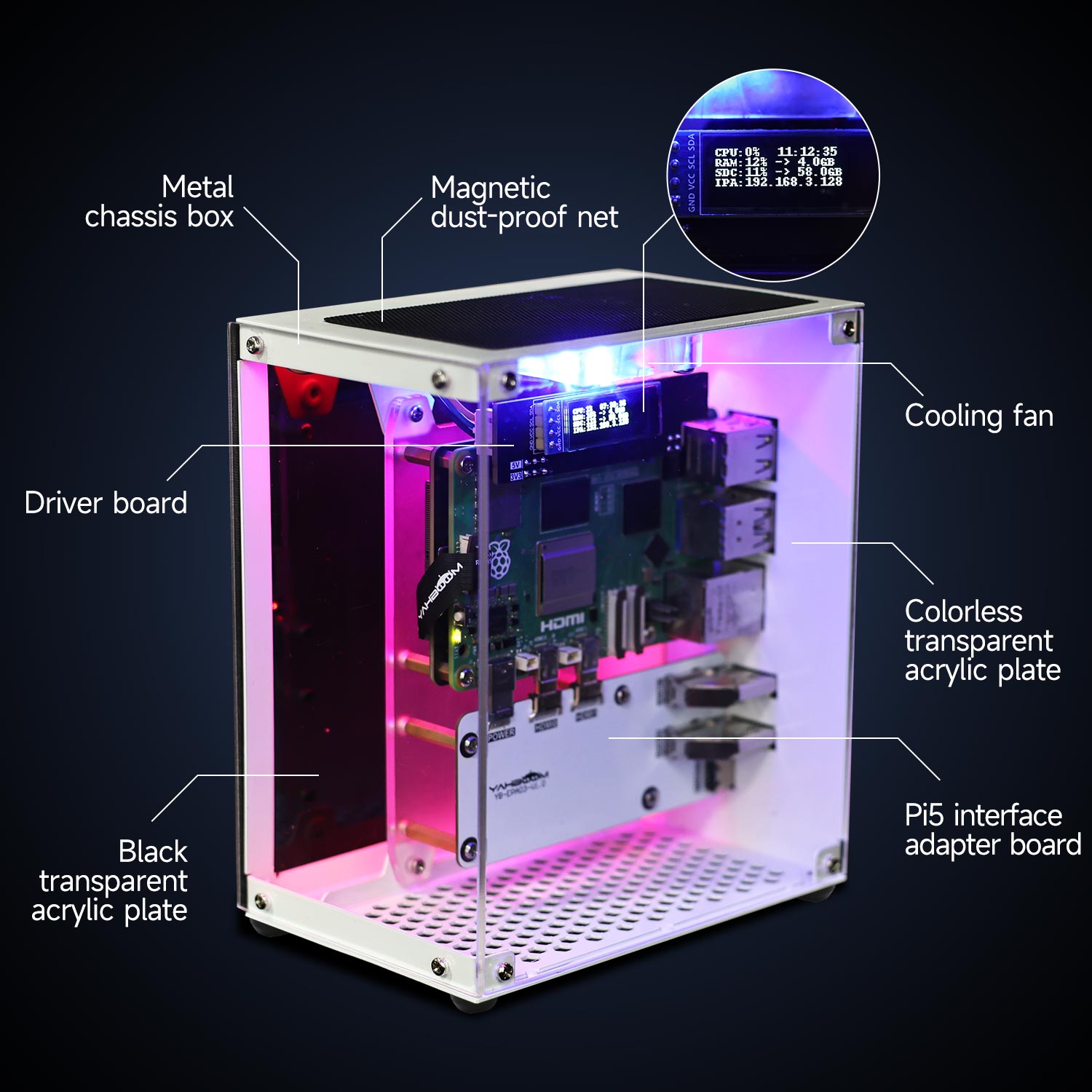 طقم حماية Raspberry Pi 5 مع مر - مراجعة Raspberry Pi 5 8Gb Kit وسعره